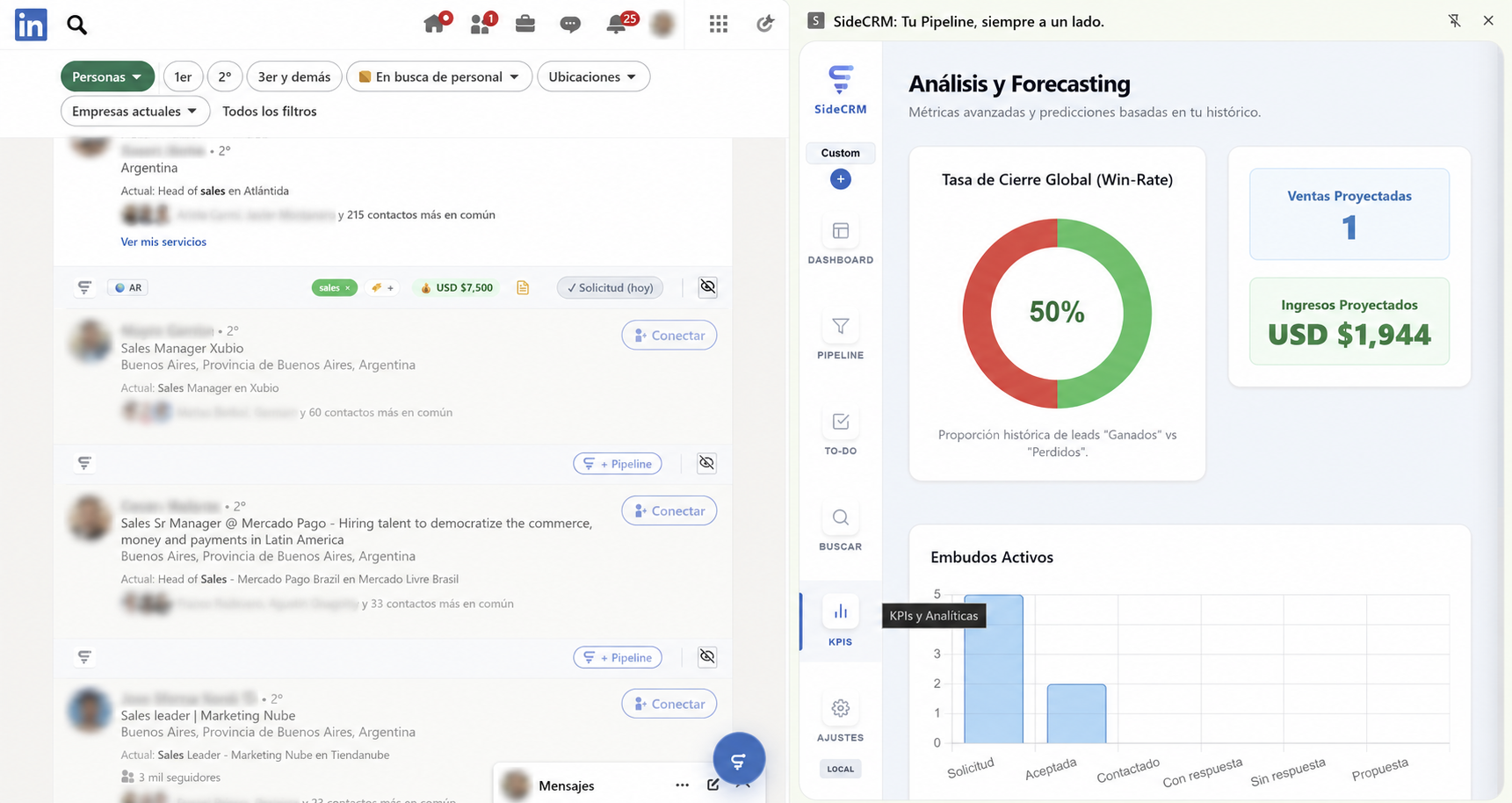 Dashboard de KPIs en tiempo real